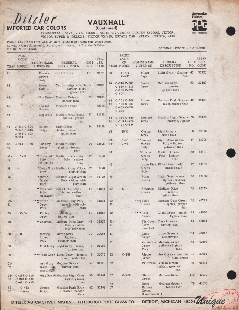 1958-67 Vauxhall Paint Charts PPG 2
